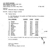 gallery_vintage_66-01-grades